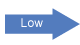 If erosion is low, proceed to 1a