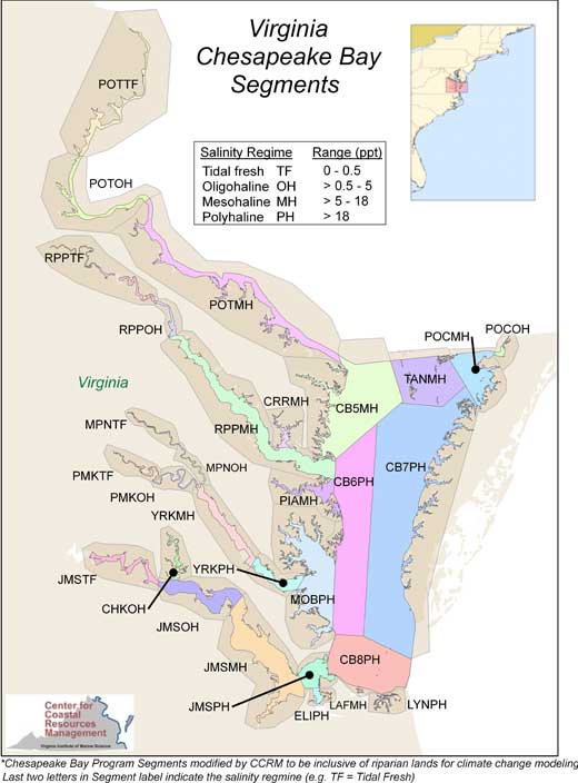 chesapeake bay segments