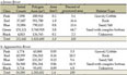 Table Image